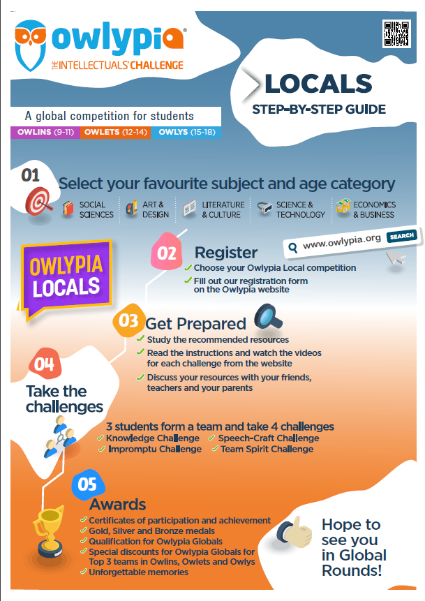 Local Step by Step Guide Thumbnail