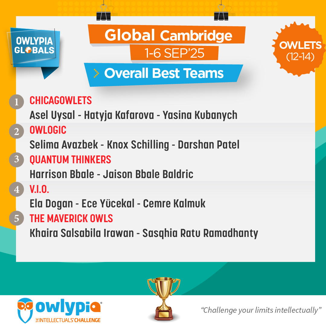 Owlypia competition results showing student achievements and awards ceremony